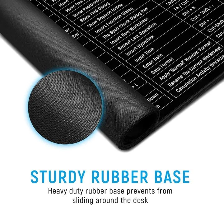 Keyboard Shortcut Mouse Pad, Office/Excel/Word/PPT Shortcuts Cheat Sheet Mat, Quick Key Super Large Anti-Slip Keyboard Pad wit Clear Shortcut Key