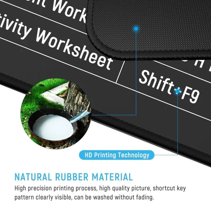 Keyboard Shortcut Mouse Pad, Office/Excel/Word/PPT Shortcuts Cheat Sheet Mat, Quick Key Super Large Anti-Slip Keyboard Pad wit Clear Shortcut Key