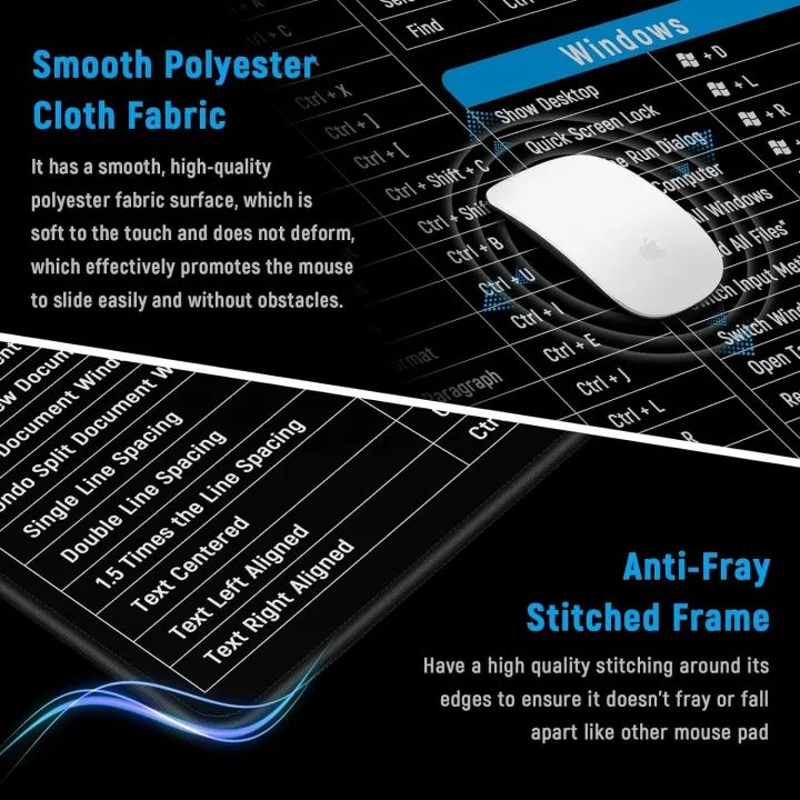 Keyboard Shortcut Mouse Pad, Office/Excel/Word/PPT Shortcuts Cheat Sheet Mat, Quick Key Super Large Anti-Slip Keyboard Pad wit Clear Shortcut Key